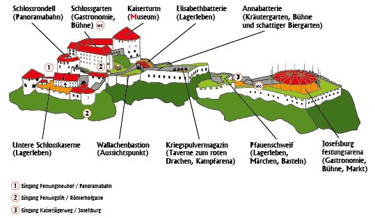 Geländeplan Ritter-Fest Kufstein